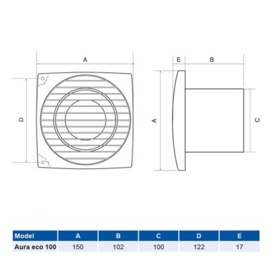 Aura Eco 100 Range - Image 5